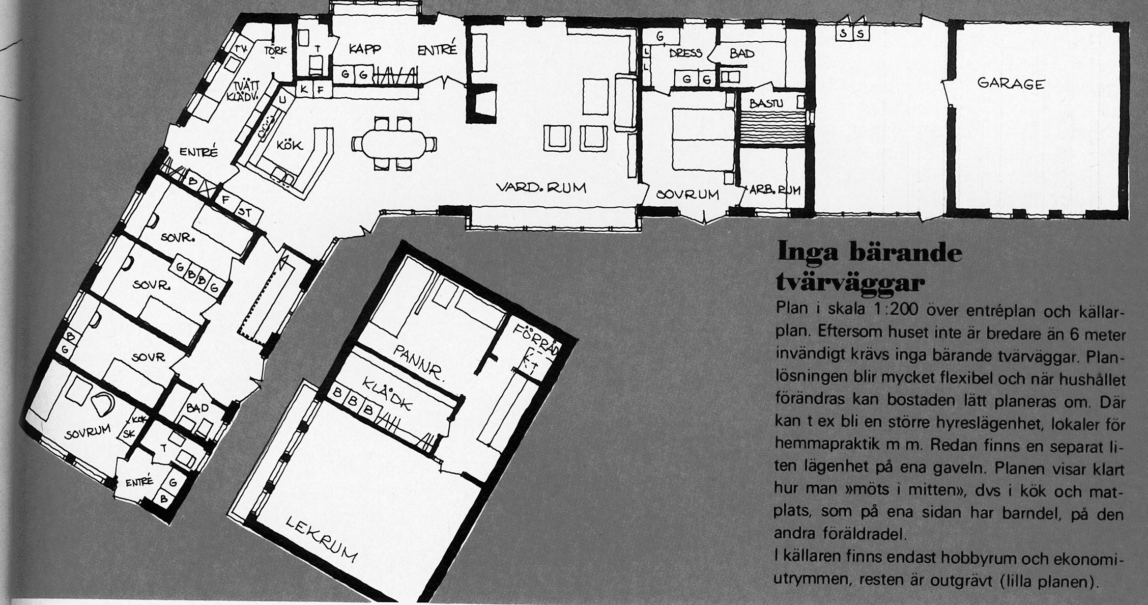 förminskad plan